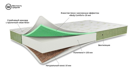 Детский Матрас 200х080 LUSI NEW